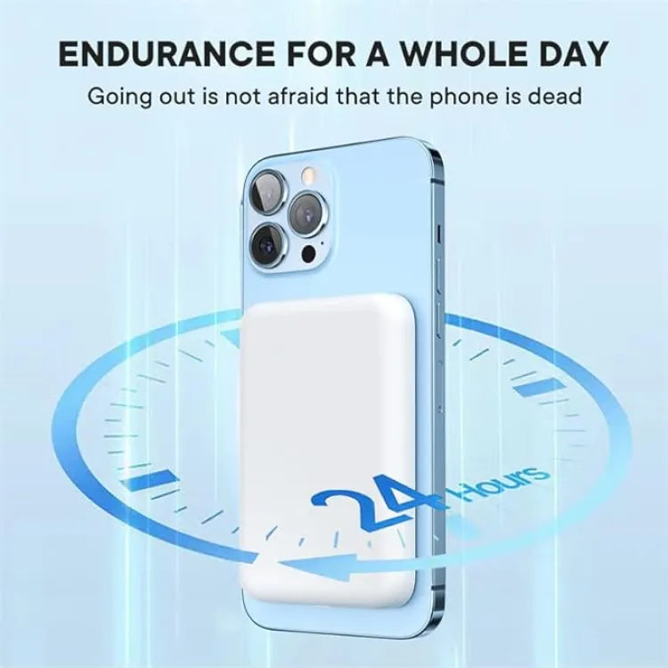 Power Bank, Apple Magsafe Wireless For Iphone, 5000mah 20w