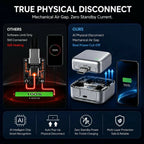 PopGuard 140W Automatic Charging Disconnector | Smart Auto Power Cut-Off Battery Guardian | Fast Charging Protector