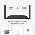 Original Xiaomi Mi Wifi Repeater Pro 300m - Wireless Signal Booster With Dual External Antenna For Expanded Network Coverage
