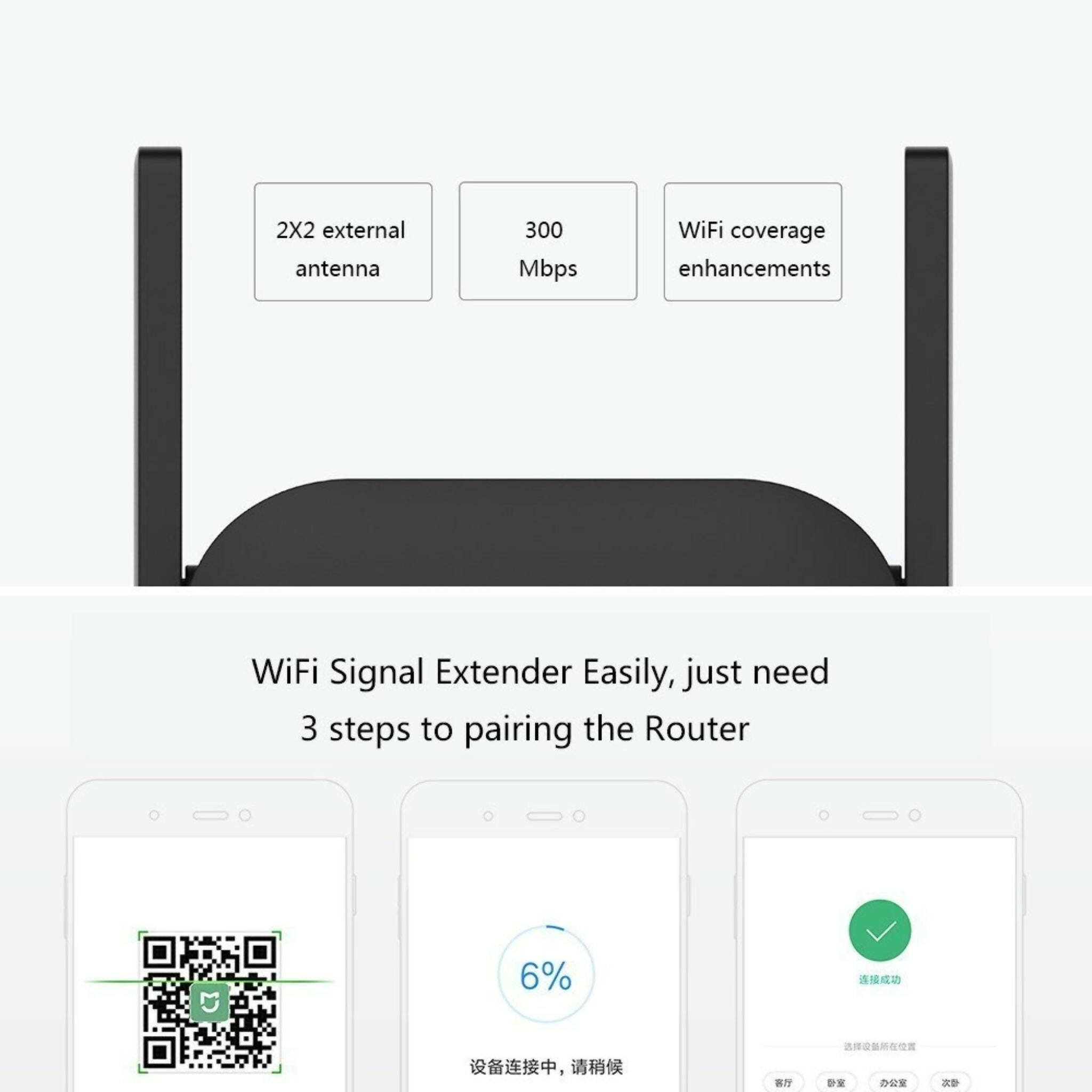 Original Xiaomi Mi Wifi Repeater Pro 300m - Wireless Signal Booster With Dual External Antenna For Expanded Network Coverage