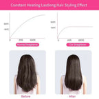 2-in-1 Mini Hair Straightener & Curler – Portable Thermostatic Ceramic Flat Iron for Dry & Wet Hair Styling - Random Color