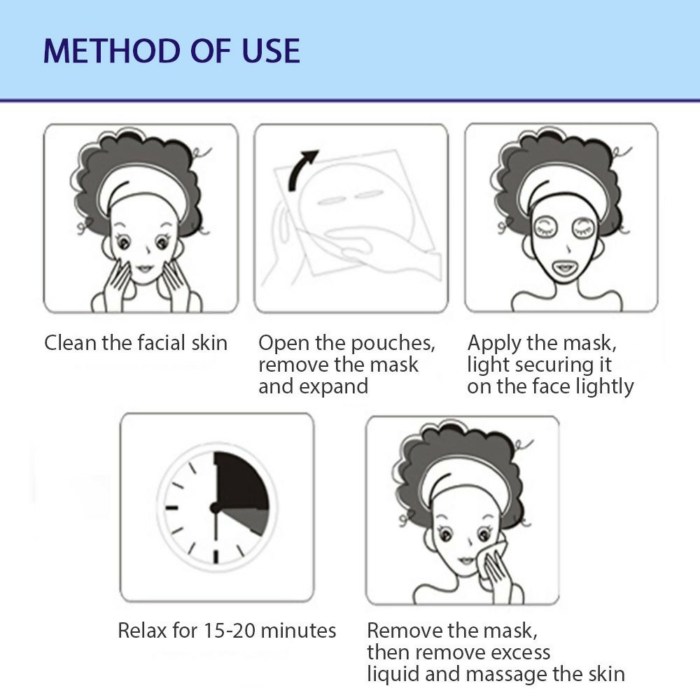 BIOAQUA Acne Removal & Rejuvenation Moisturizing Mask