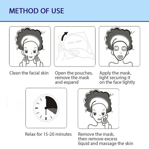 BIOAQUA Acne Removal & Rejuvenation Moisturizing Mask