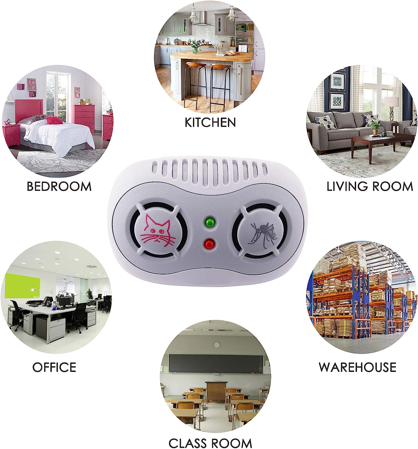 Mouse and Mosquito Repeller Plug In Pest Control Device