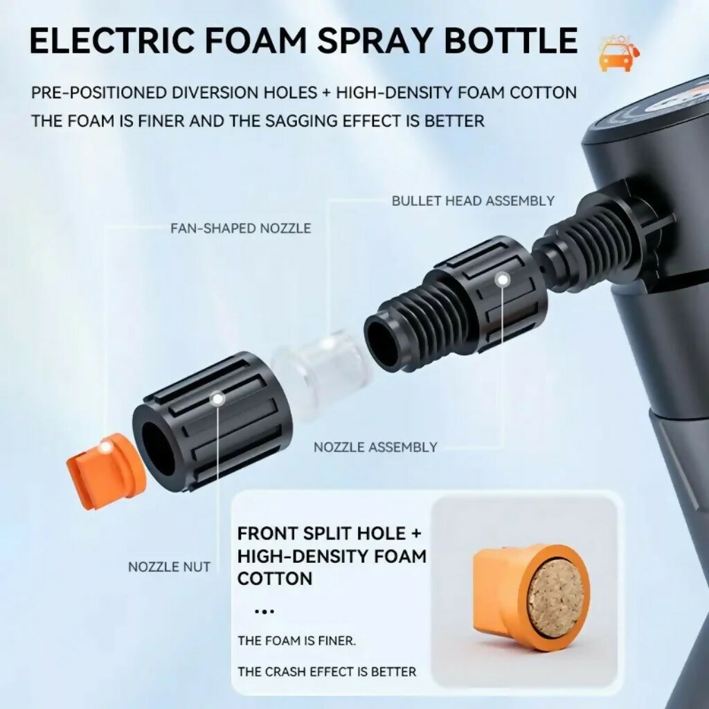 2L Electric Foam Sprayer, Adjustable Nozzle & Rechargeable Pump