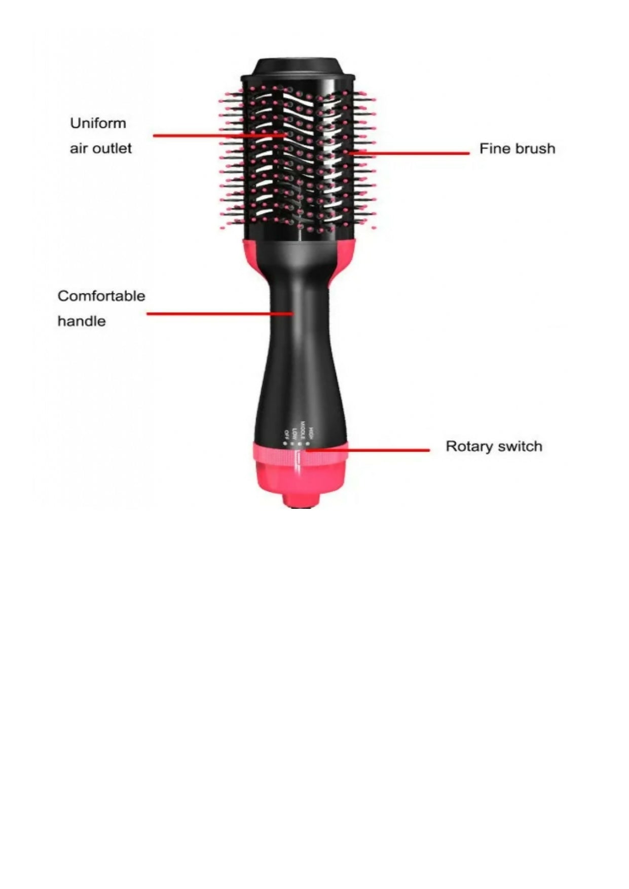 3‑in‑1 Hair Dryer with Comb, Hair Straightener & Curler for Easy Styling