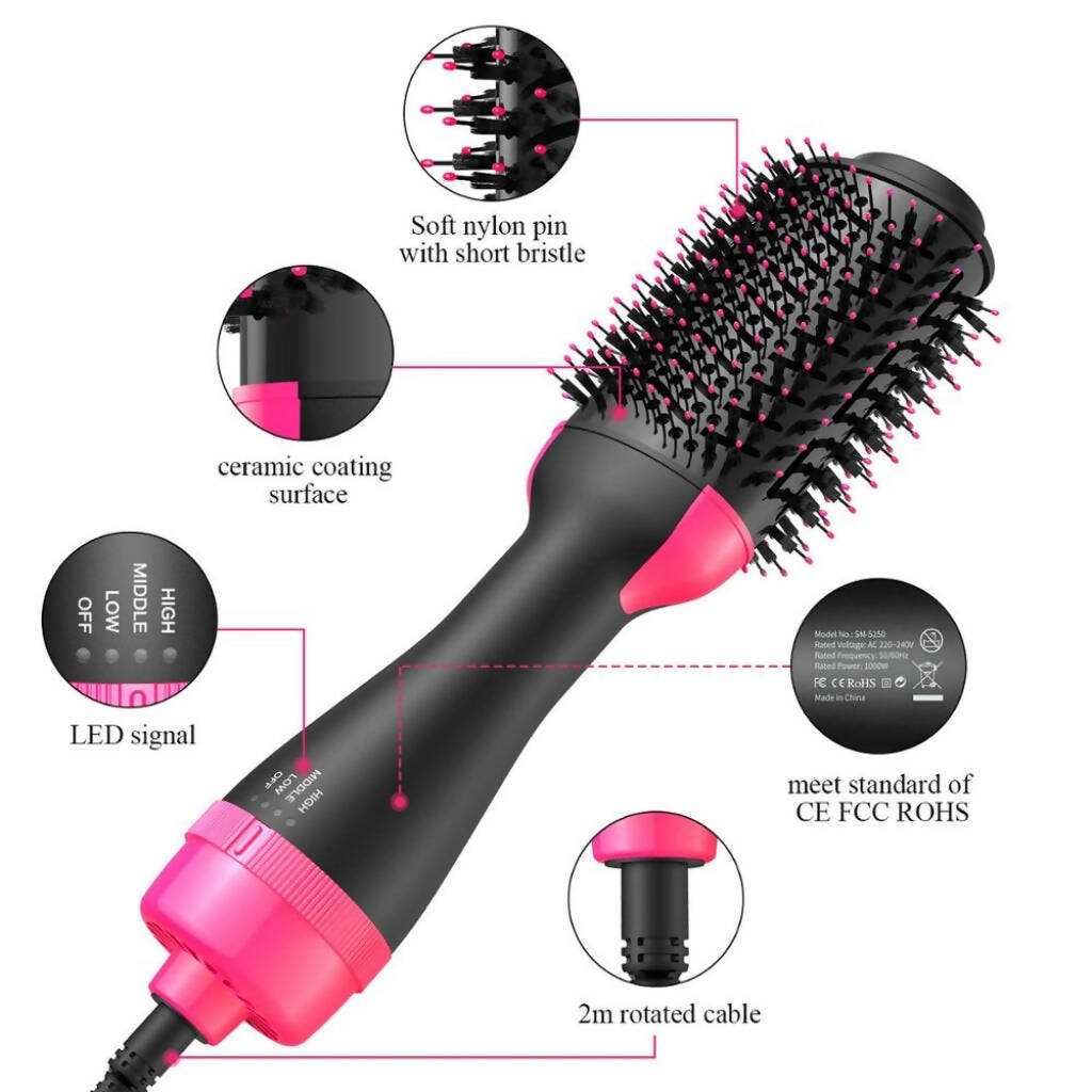 Ergonomic handle and 2.5-meter rotating cord of the Hot Air Brush