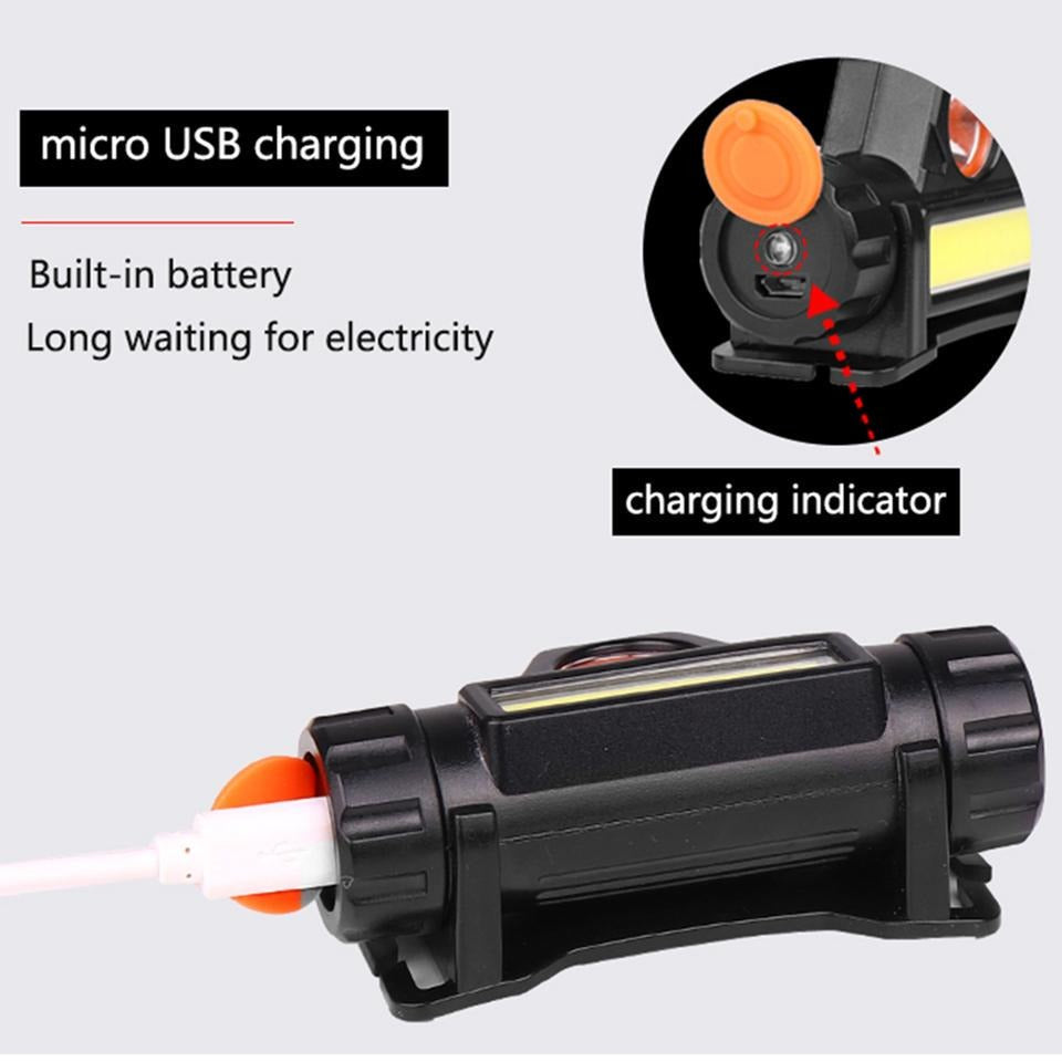 Rechargeable LED Headlamp, Waterproof Dual Mode with Magnetic Base