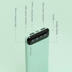 Portable 22.5W Power Bank 20000mAh, High Capacity with LED Display