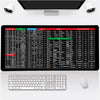 shortcut-keyboard-mat-office-ps-lock-edge-cad-wo-ai-excel-cdr-ppt-keyboard-table-mat-consignment-6 - 6