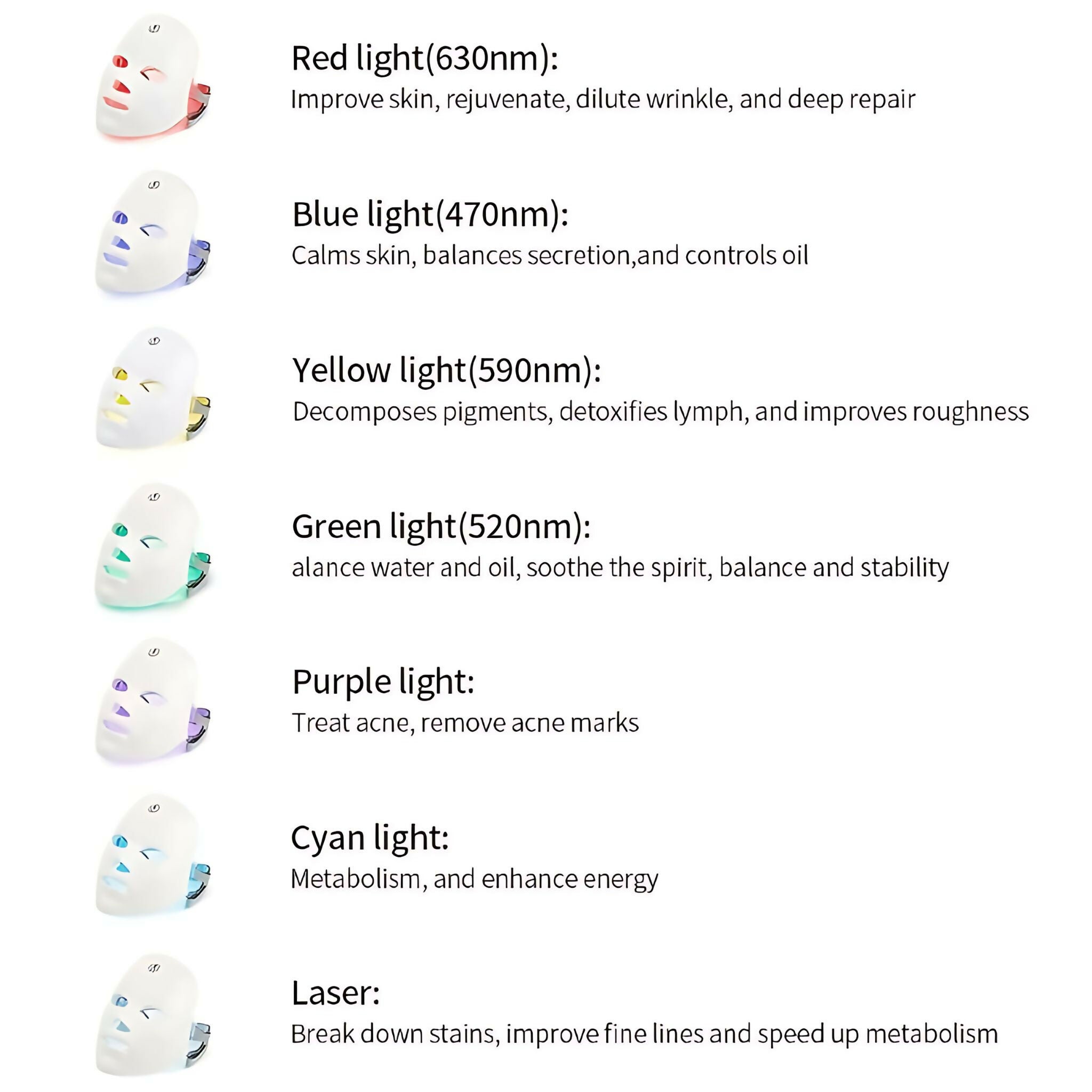 7 Colors LED Facial Mask