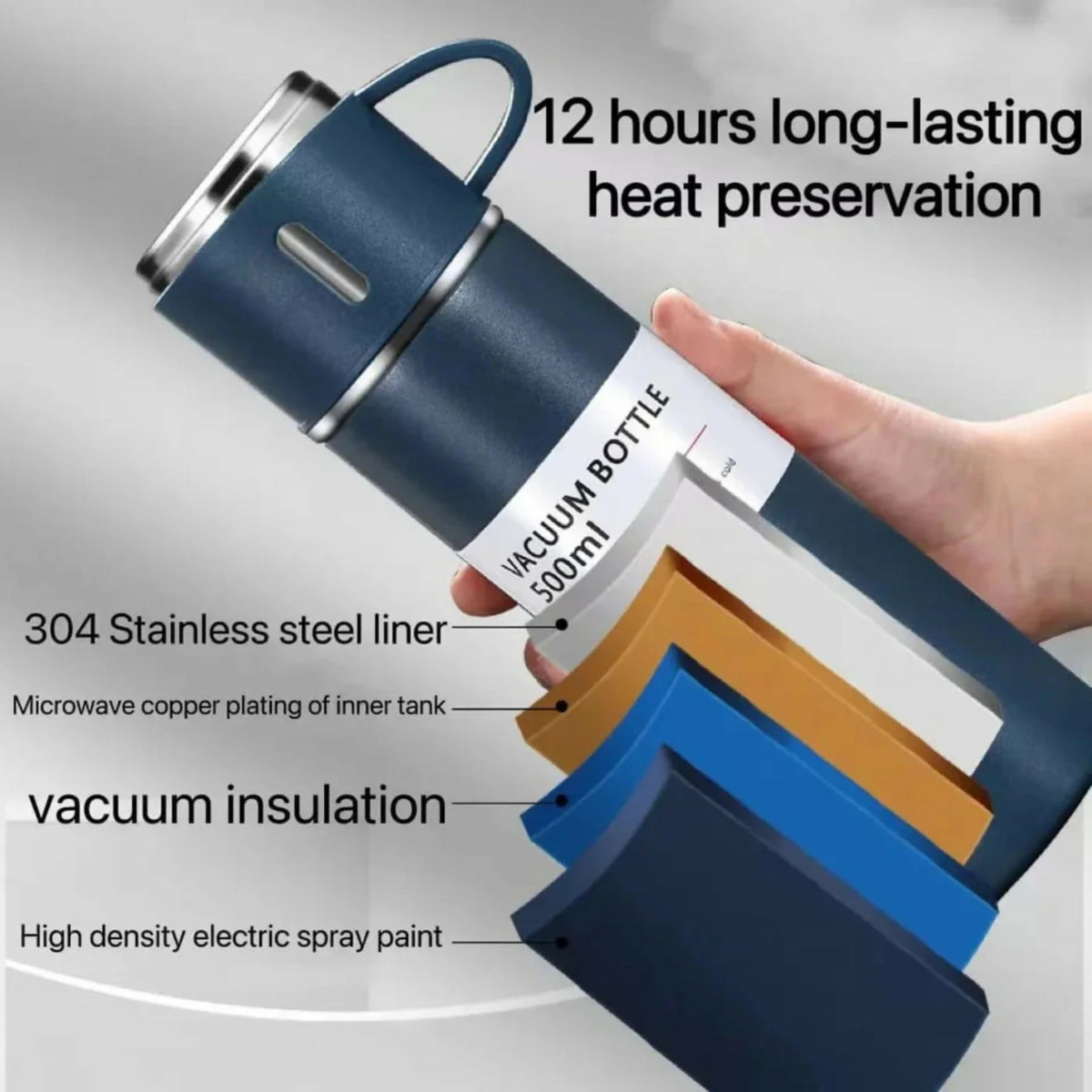 3-Cup 500ml Double-Wall Stainless Steel Vacuum Flask Set – Hot & Cold Travel Thermos