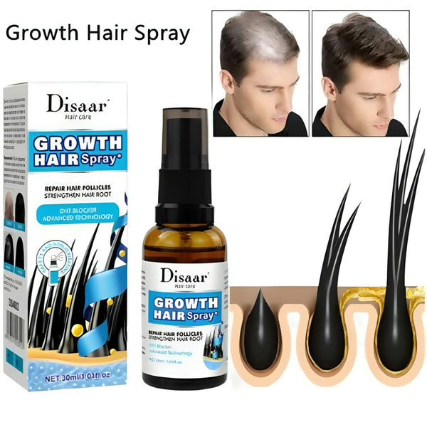 Natural Ginseng Root Hair Growth Spray, Anti-Hair Loss & Follicle Strengthening, 30ml