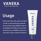 Cream, VANEKA Prevents Hair Regrowth & Smooth Silky Skin Solution