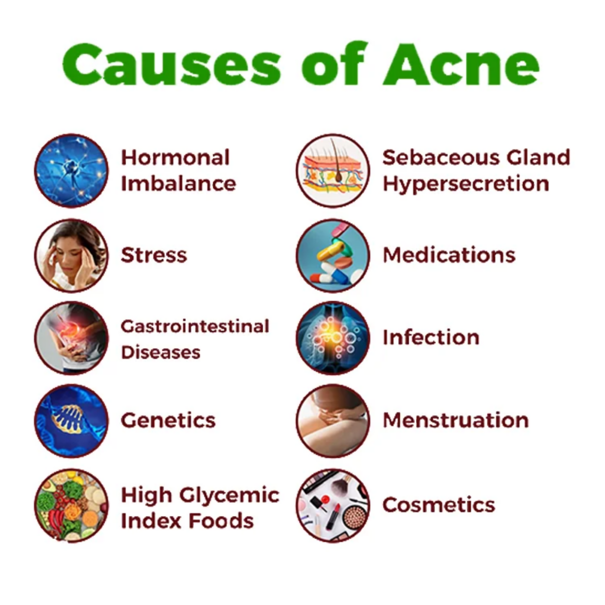 Brufoli Control Cream, Effective Acne Treatment, for Clearer, Healthier Skin