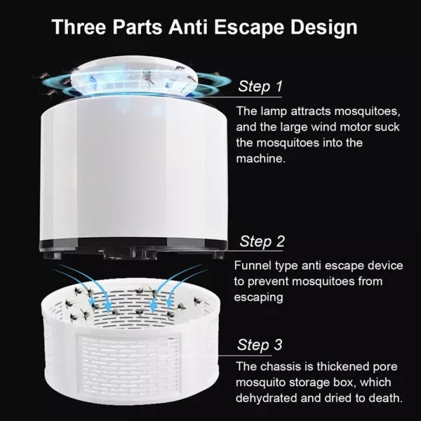 Mosquito Trap with Killer Lamp, USB Connected, Eco-Friendly, Chemical-Free