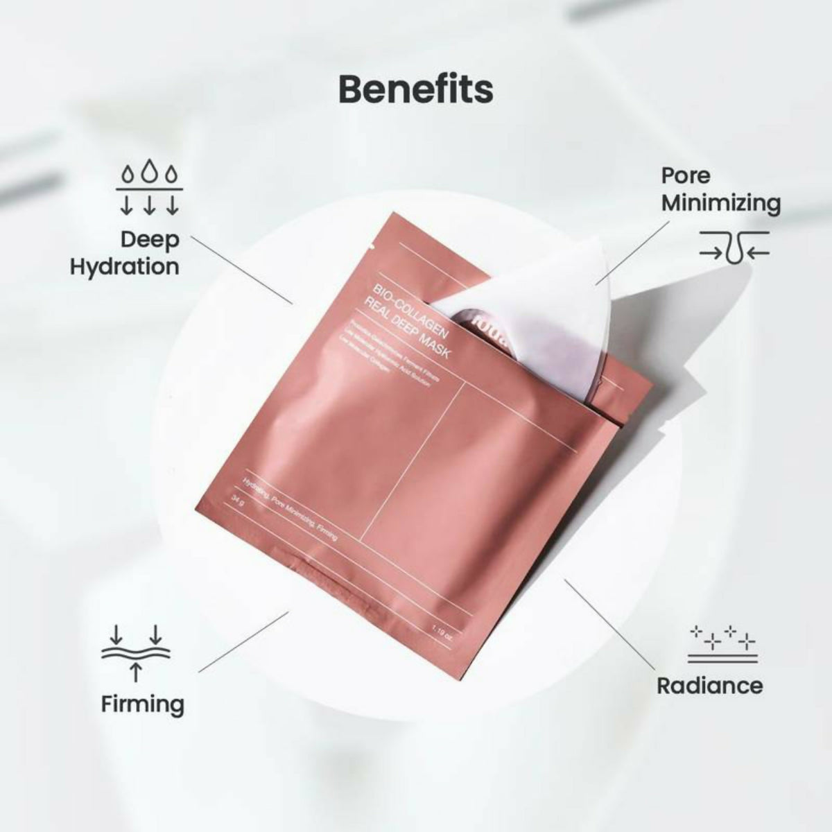 Bio-Collagen Real Deep Mask 36g | Hydrating Overnight Facial Sheet Mask | Firming & Pore-Minimizing Skincare