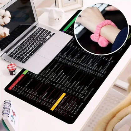 shortcut-keyboard-mat-office-ps-lock-edge-cad-wo-ai-excel-cdr-ppt-keyboard-table-mat-consignment-6 - 1
