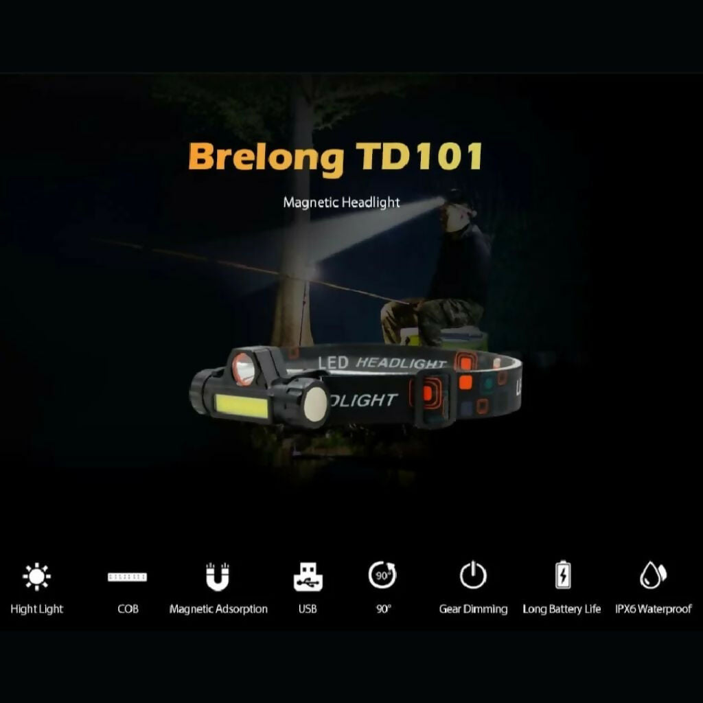 Rechargeable High Power LED Headlamp