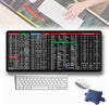 shortcut-keyboard-mat-office-ps-lock-edge-cad-wo-ai-excel-cdr-ppt-keyboard-table-mat-consignment-6 - 2