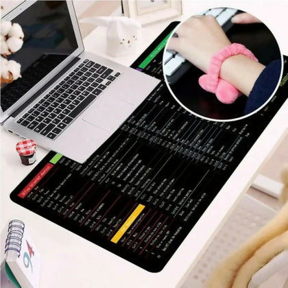 Shortcut Keyboard Mat 30×80cm, Anti-Slip, Office & Gaming Desk Pad