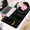 Shortcut Keyboard Mat 30×80cm, Anti-Slip, Office & Gaming Desk Pad