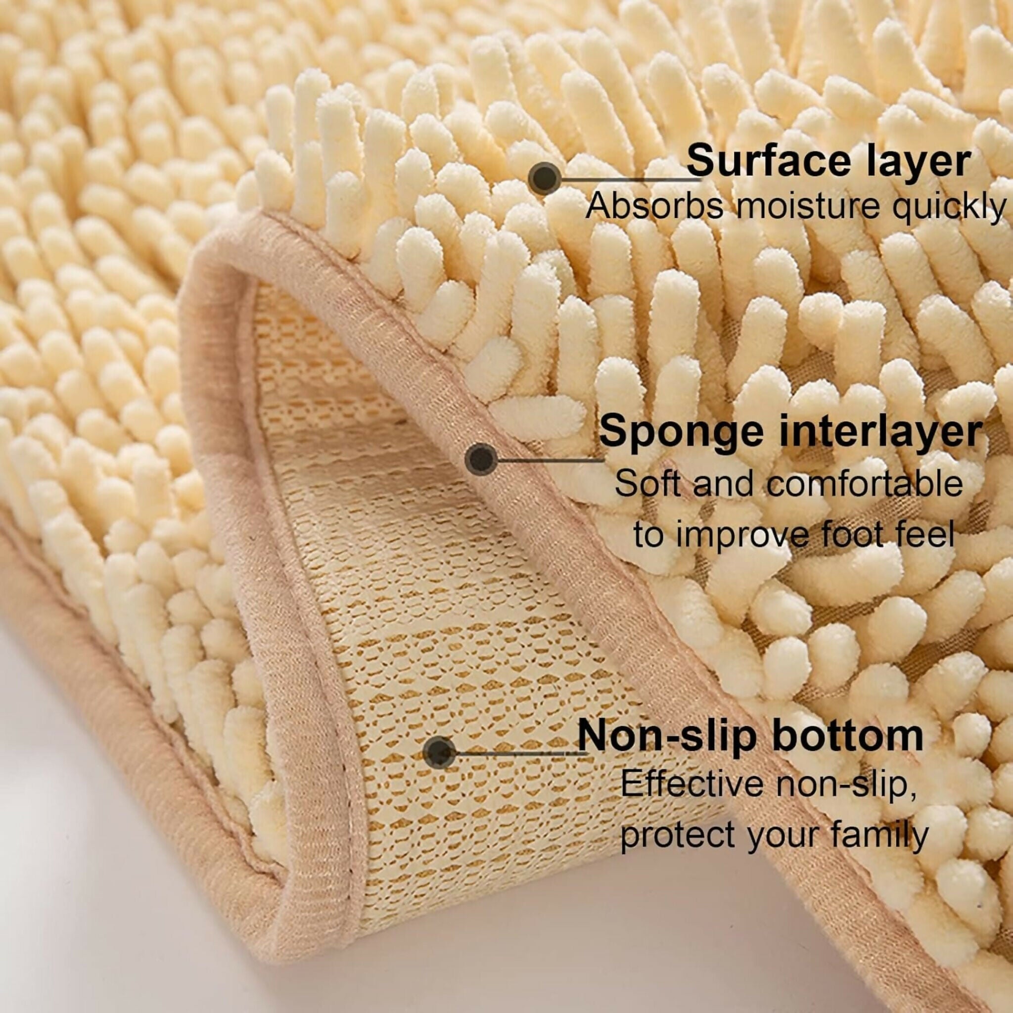 Nonslip water absorbent MicroFiber