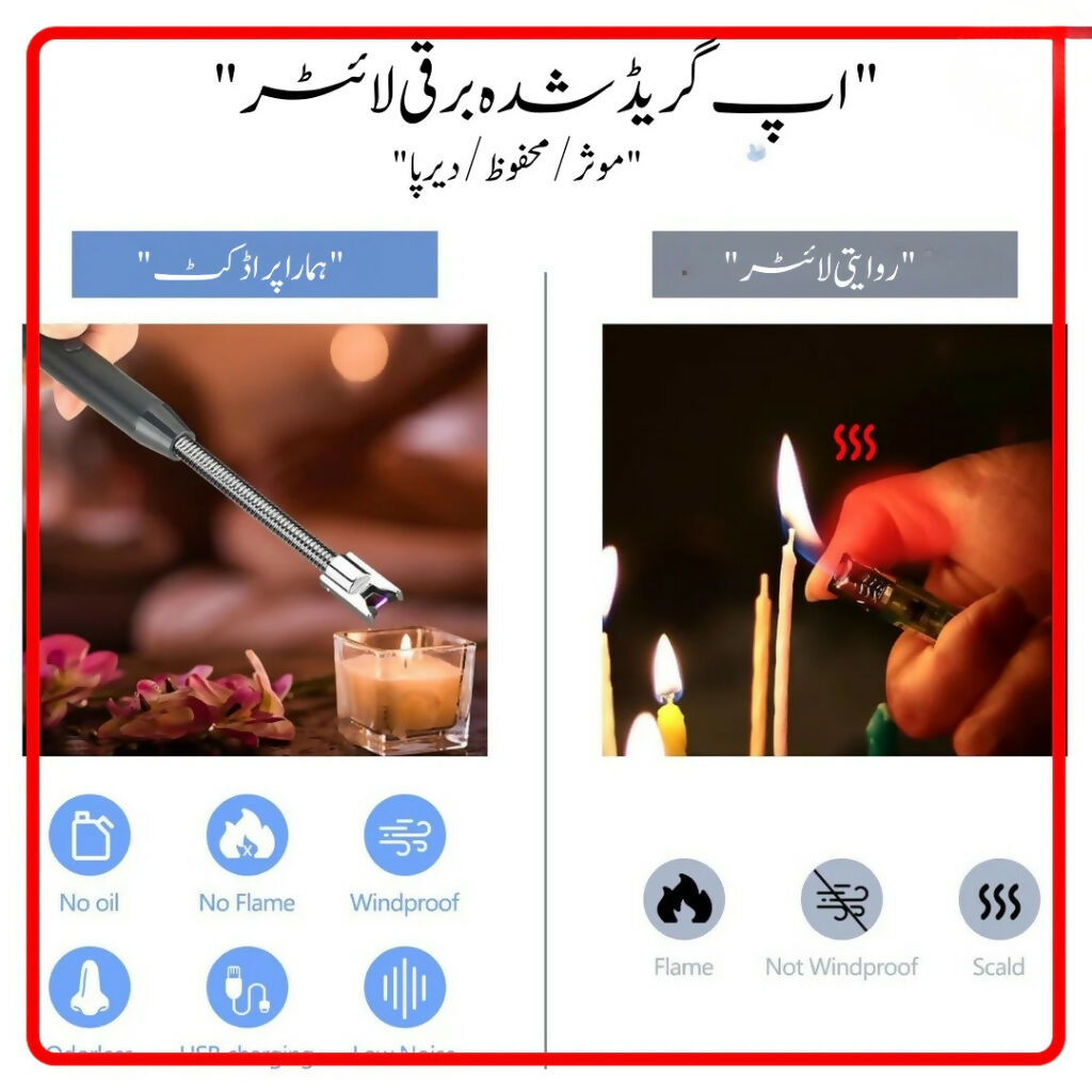 Electric Arc USB Rechargeable Lighter, 360° Flexible Neck