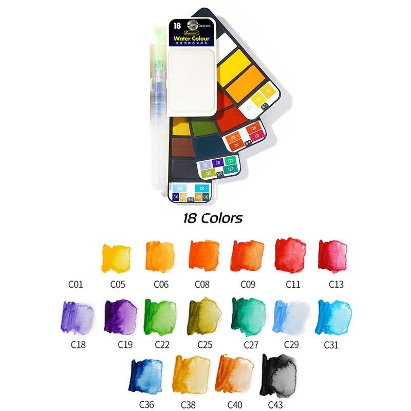 Watercolor Palette For Artists Best Rotatable