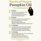 Organic Pumpkin Seed Oil, Cold-Pressed Pure Oil for Skin, Hair & Wellness