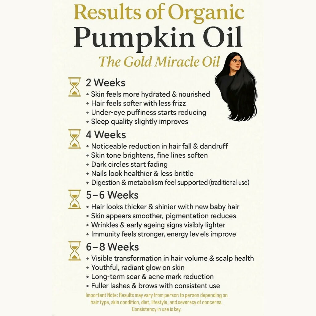 Organic Pumpkin Seed Oil, Cold-Pressed Pure Oil for Skin, Hair & Wellness