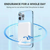 High Quality MagSafe Power Bank