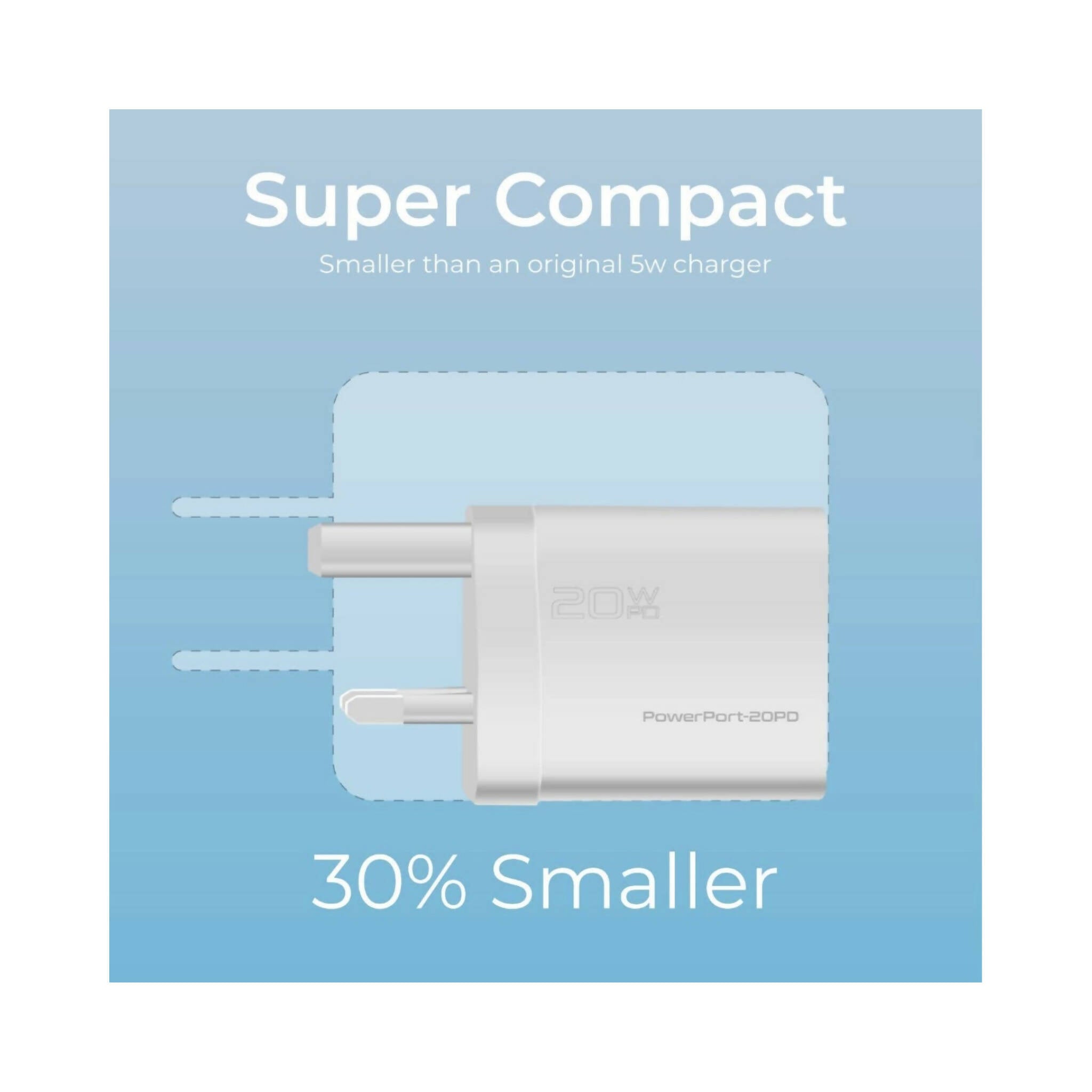 USB-C Charger: 20W, Type-C Wall Adapter with Power Delivery