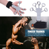 Finger Exerciser, Adjustable Silicone Hand Grip Finger Expander, for Strength Training