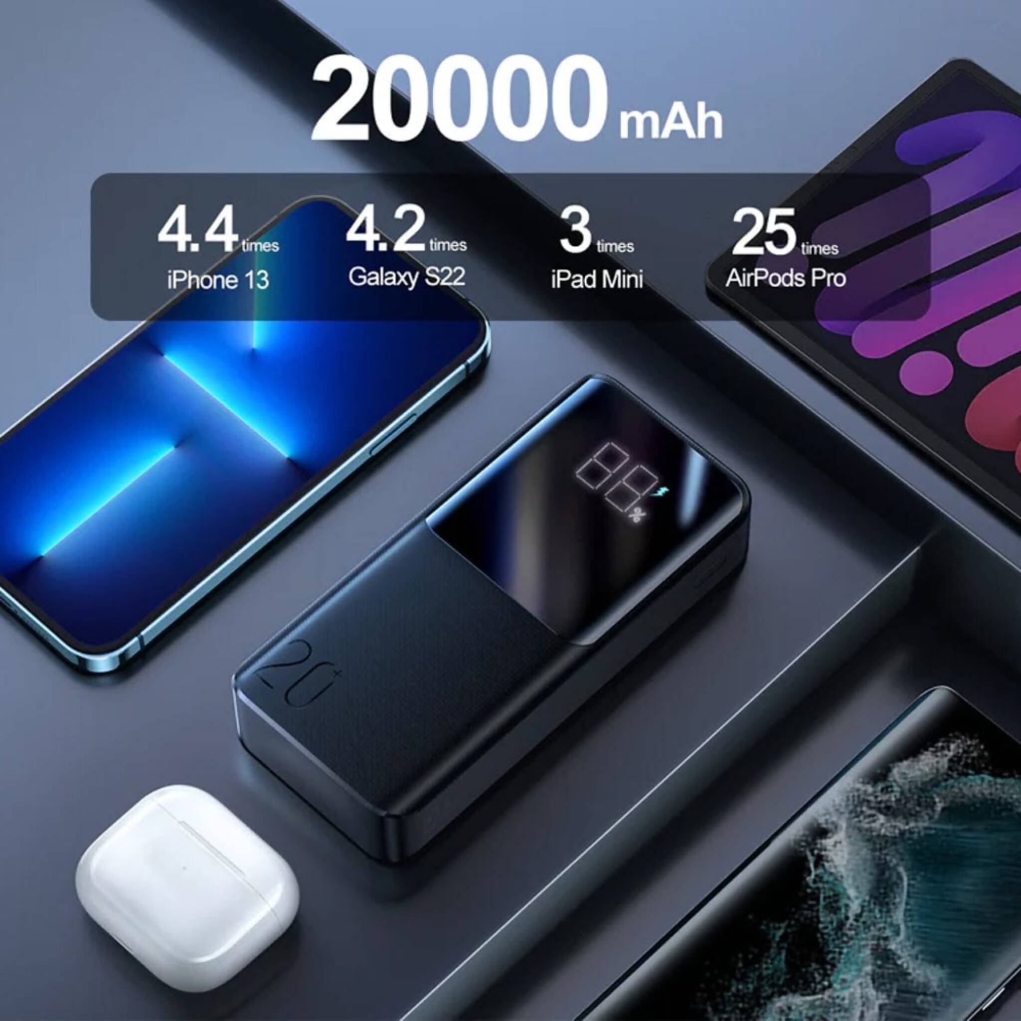Power Bank, Joyroom Ultra-Fast Charging, Efficient Charging & LED Display