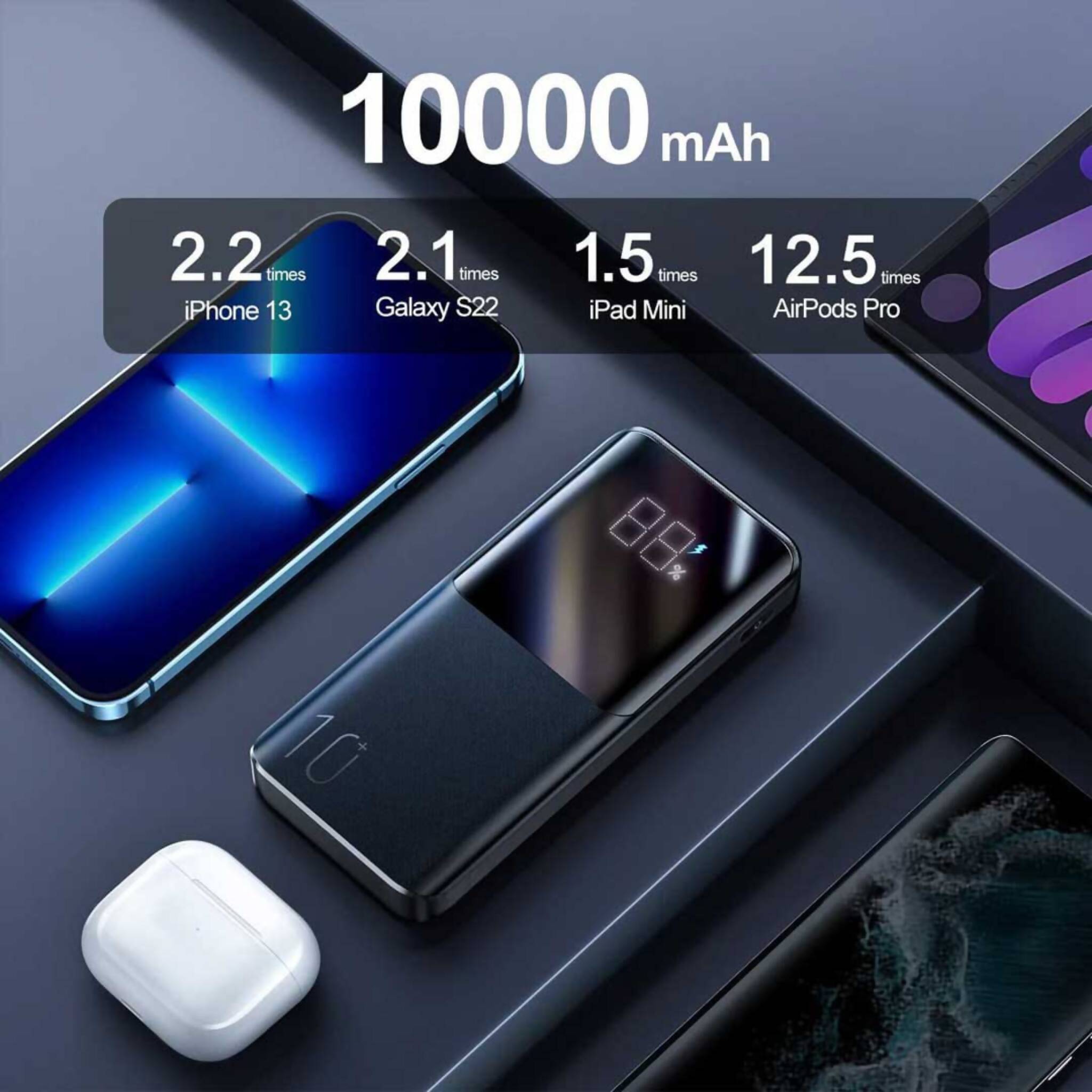 Power Bank, Joyroom Ultra-Fast Charging, Efficient Charging & LED Display