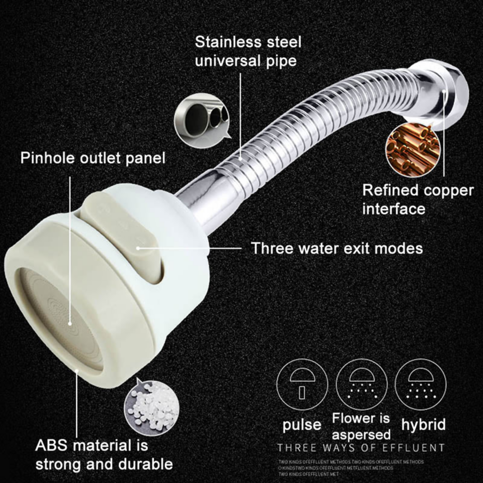 Kitchen Tap Head, Upgrade Your Kitchen with the Moveable