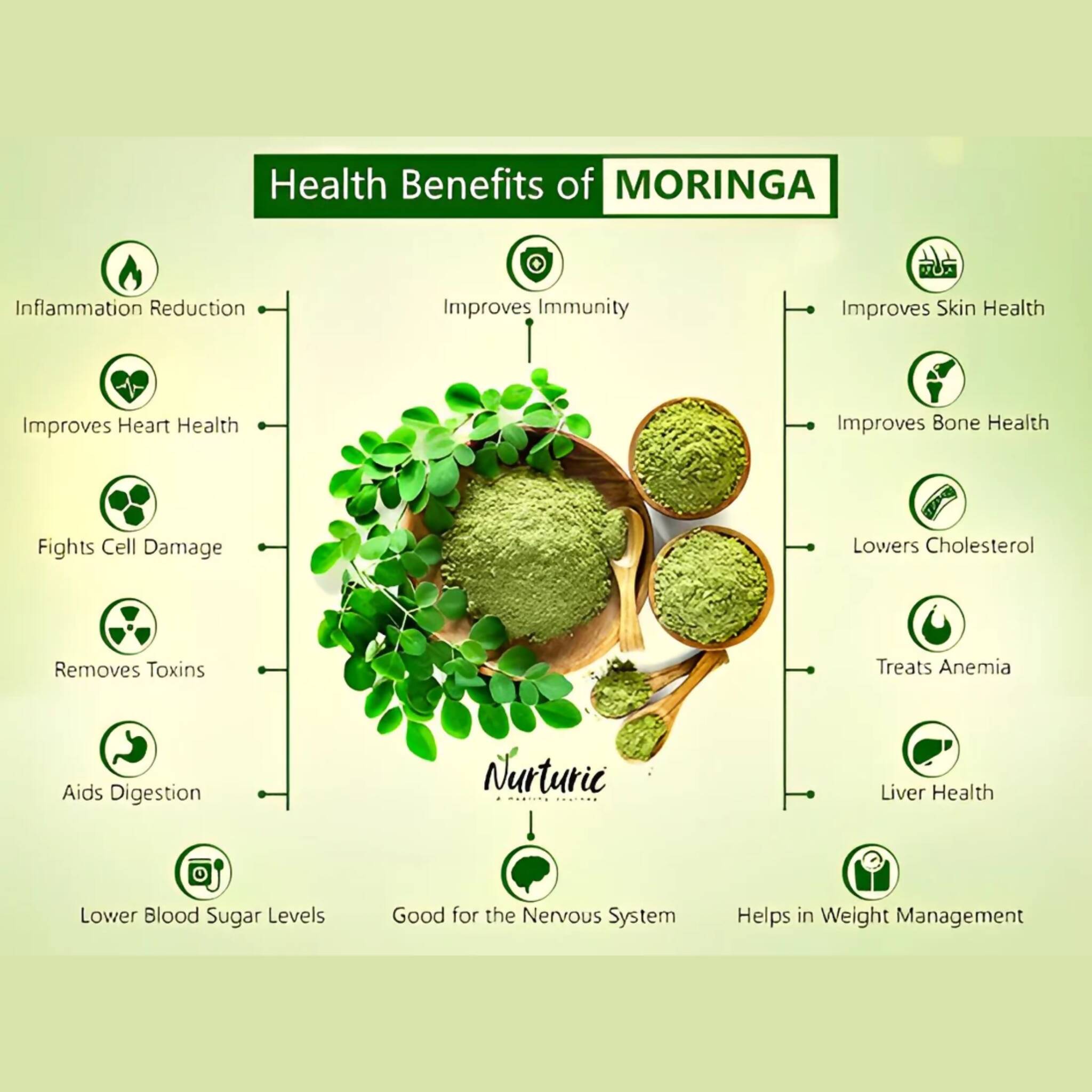 Moringa Leaf Powder, Pure, Packed with Health Benefits!, for Weight Loss
