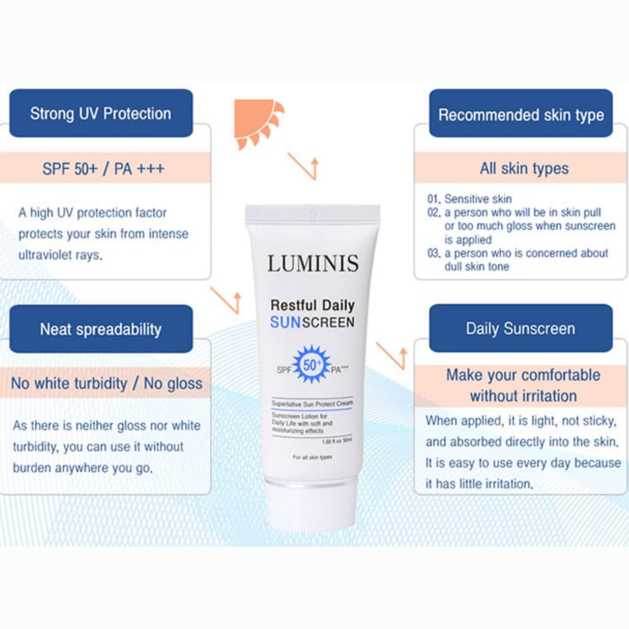 Luminis Sunscreen