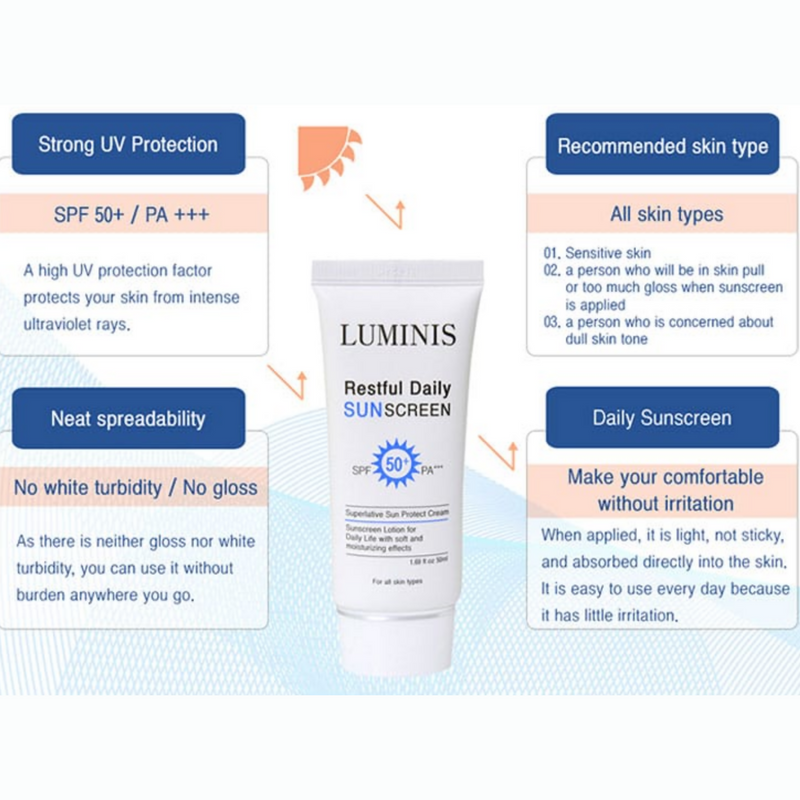 Luminis Sunscreen, Lightweight Daily Protection Against UV Rays