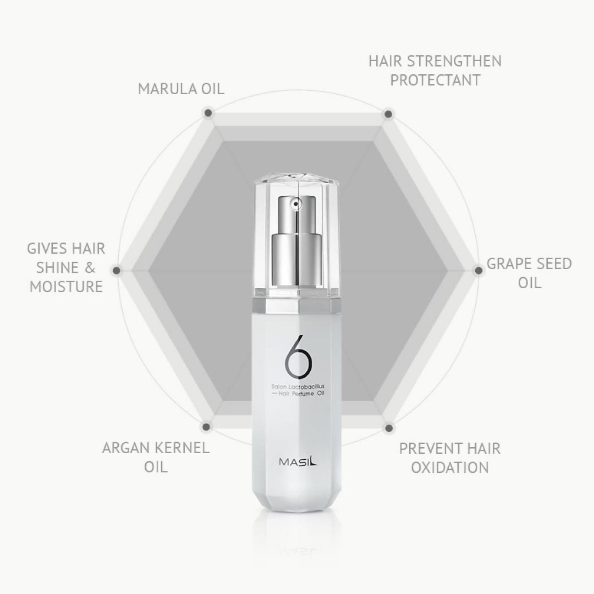 Hair Perfume Oil, Lasting Softness, No Grease, All Hair Types