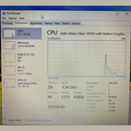 HP 255 G7 Notebook, Athlon Power, A+ Grade, 128GB SSD - Unleash Impeccable Performance.