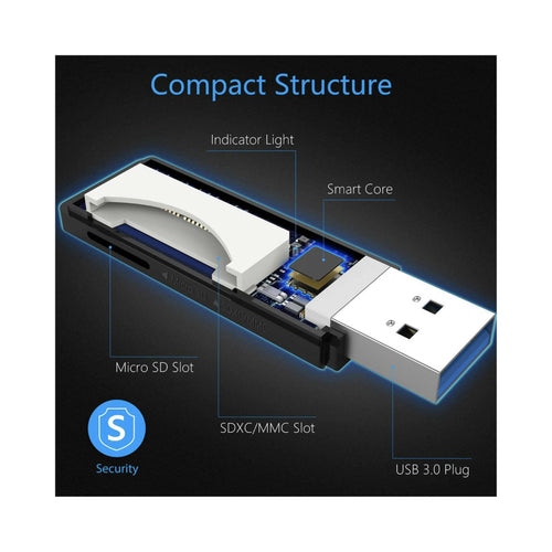 Card Reader