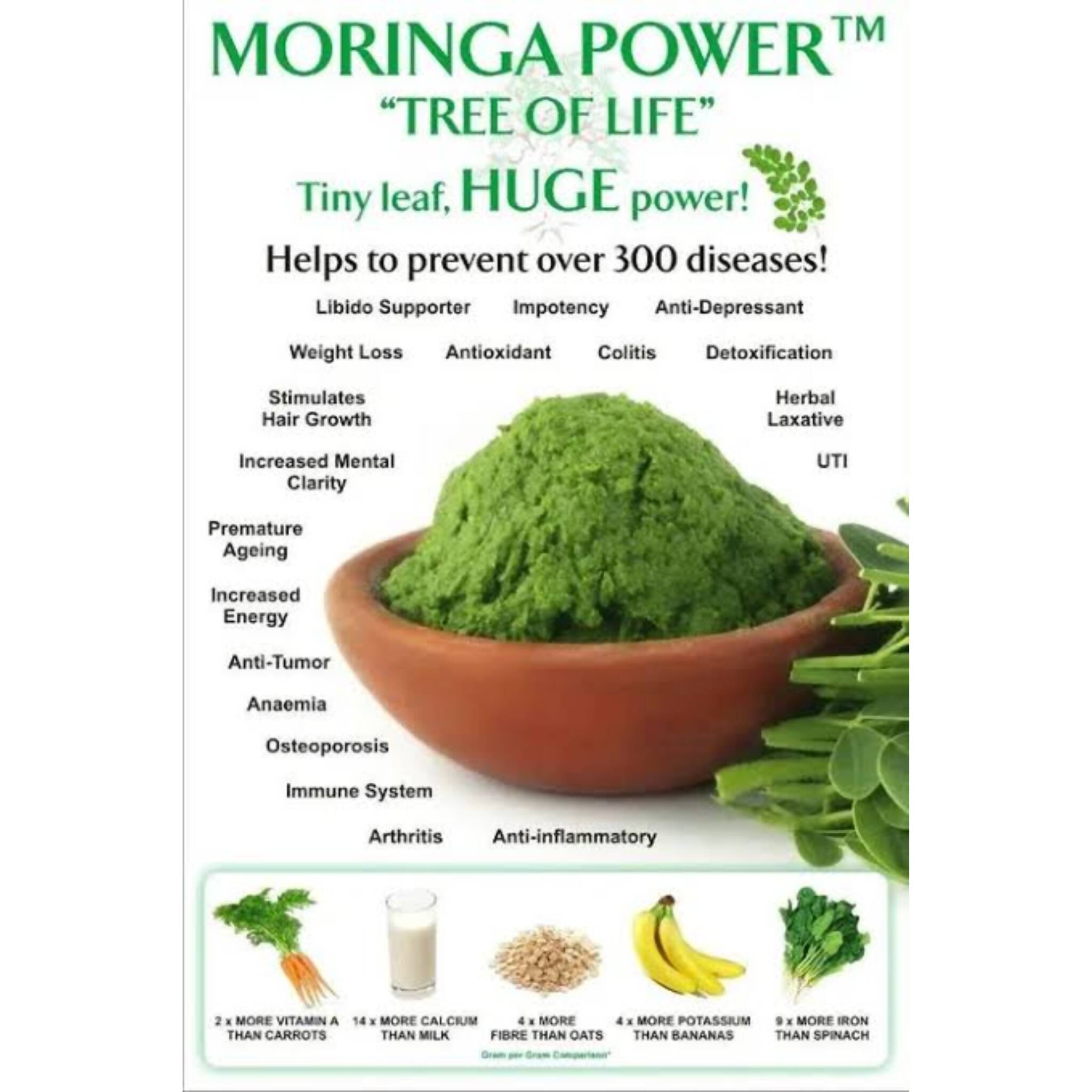 Moringa Leaf Powder, Pure, Packed with Health Benefits!, for Weight Loss