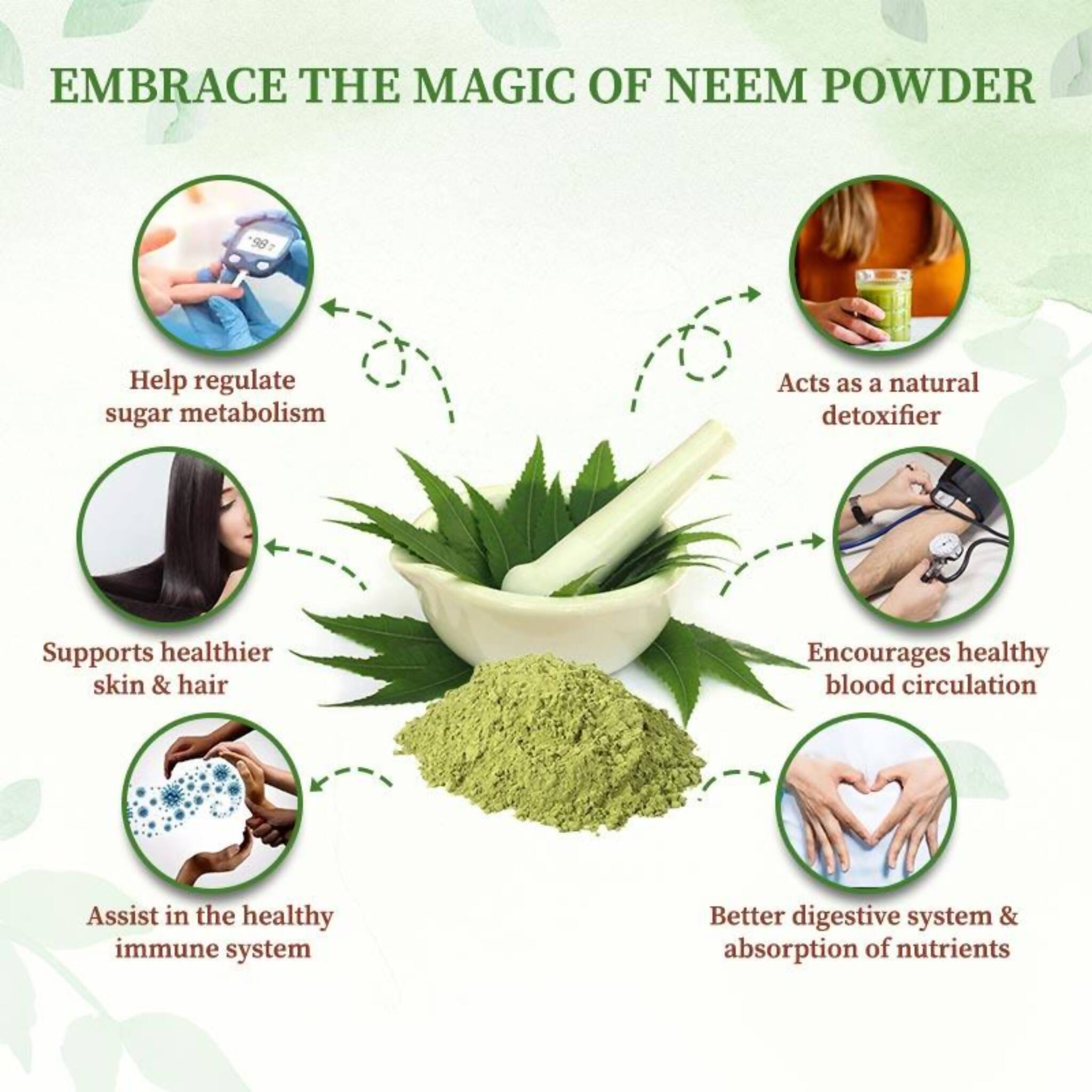 Neem Powder Capsules, Natural Wellness Enhancers (نیم کی گولیاں), for Immune Support
